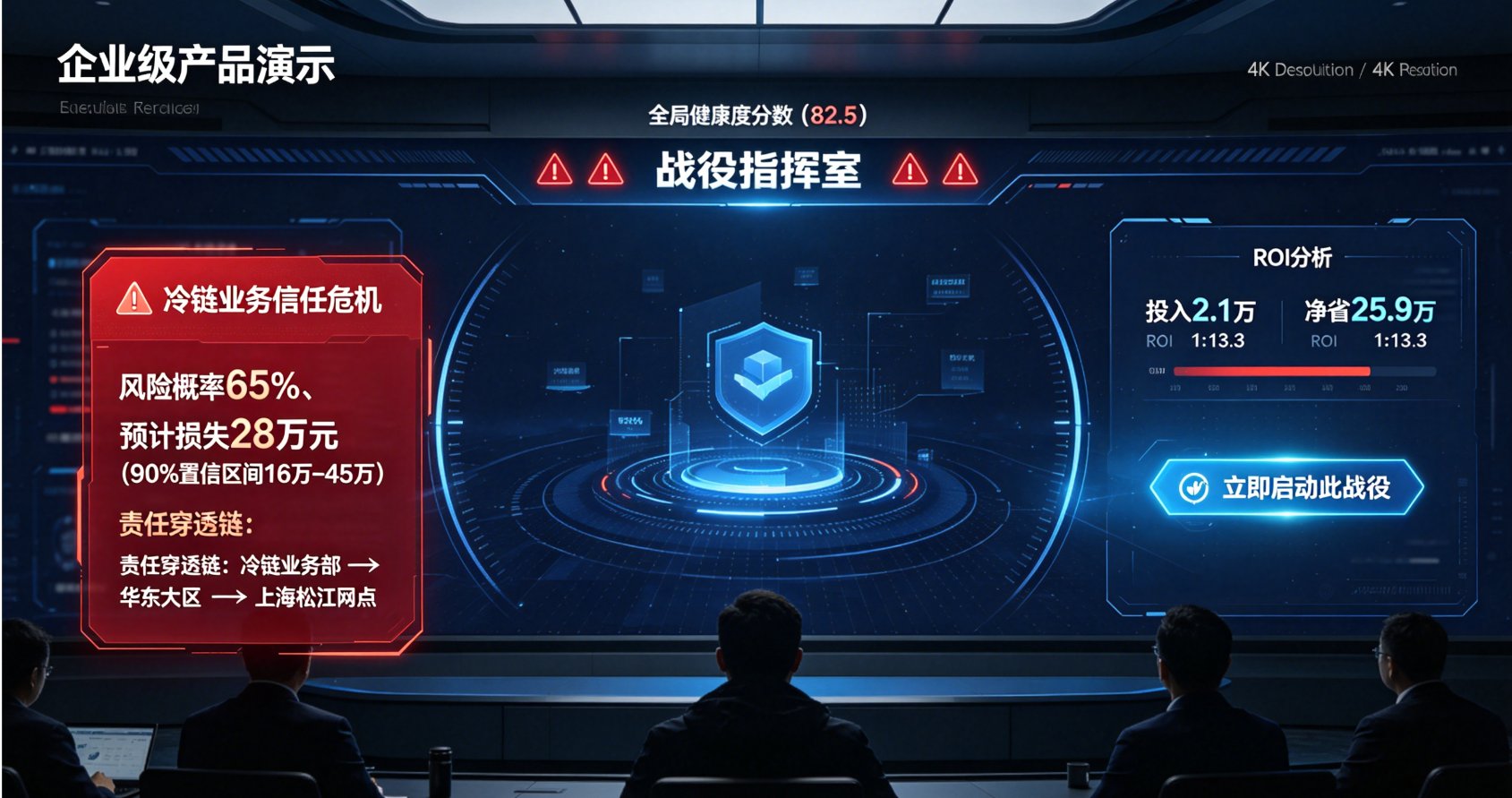 FSHI 战役指挥室